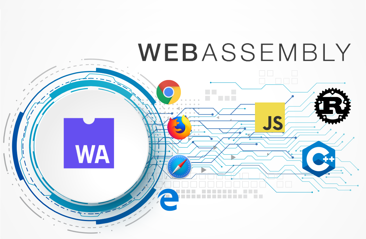 WebAssembly: Using WASM / WASI for System Plugins